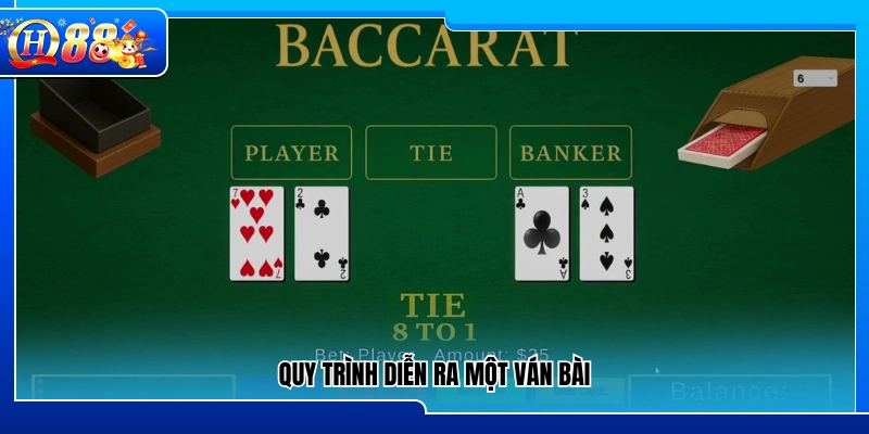Trình tự diễn biến của một ván Baccarat