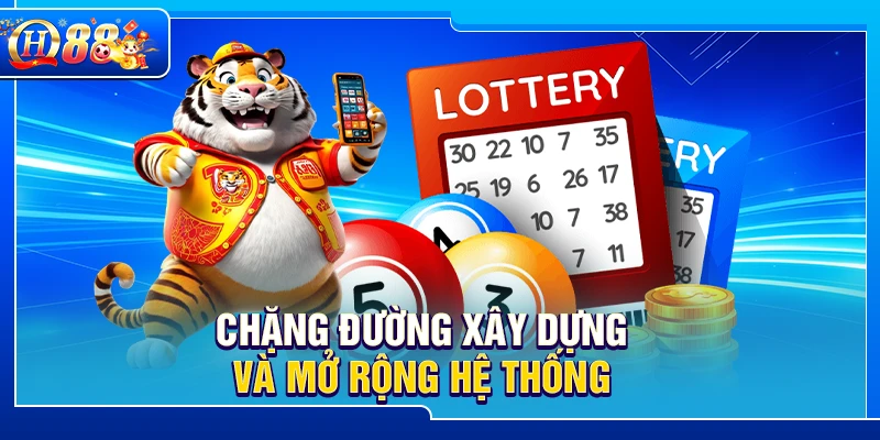 Chặng đường xây dựng và mở rộng hệ thống 
