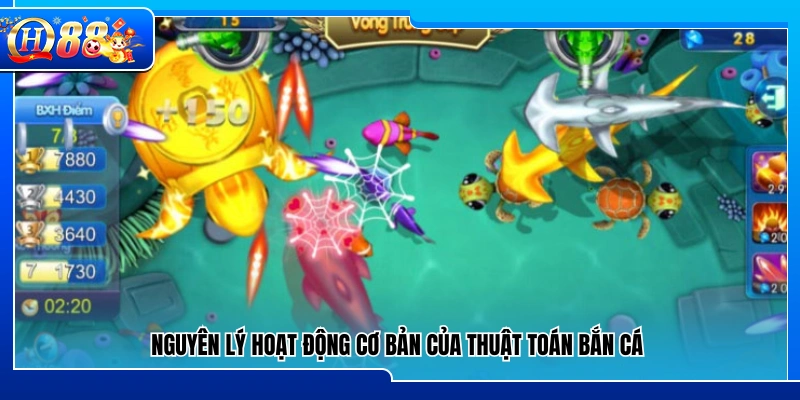 Cơ chế vận hành nền tảng của thuật toán bắn cá